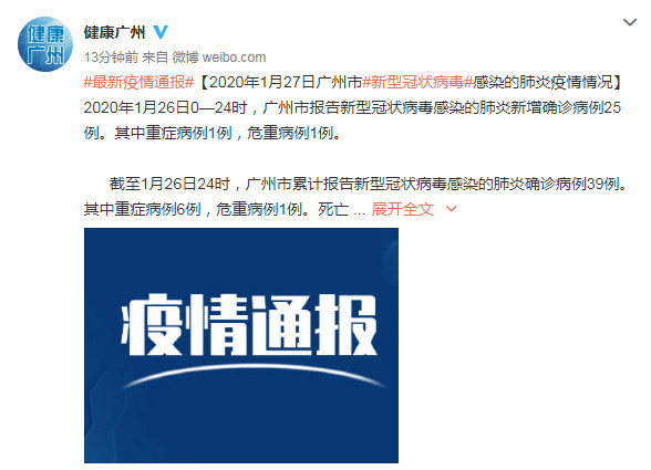 广州疫情最新通报:重症病例6例,危重病例1例