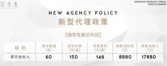 3·15在行动|广州“轻未来”因组织网络传销被罚没600余万元，“阻燃粉”涉虚假宣传