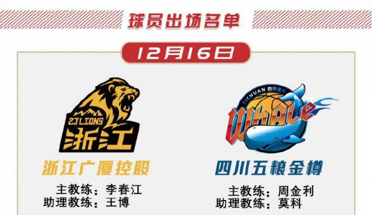 亨特358苏若禹178拉杜利察3311四川力克广厦迎4连胜