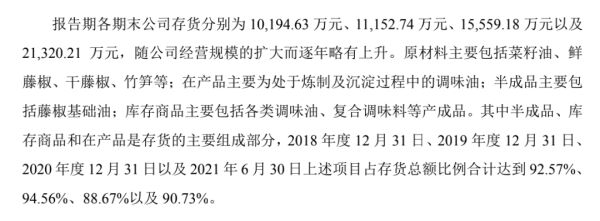 工程部总监初中学历，研发部副总监年薪仅5万…幺麻子食品股份IPO背后槽点太多
