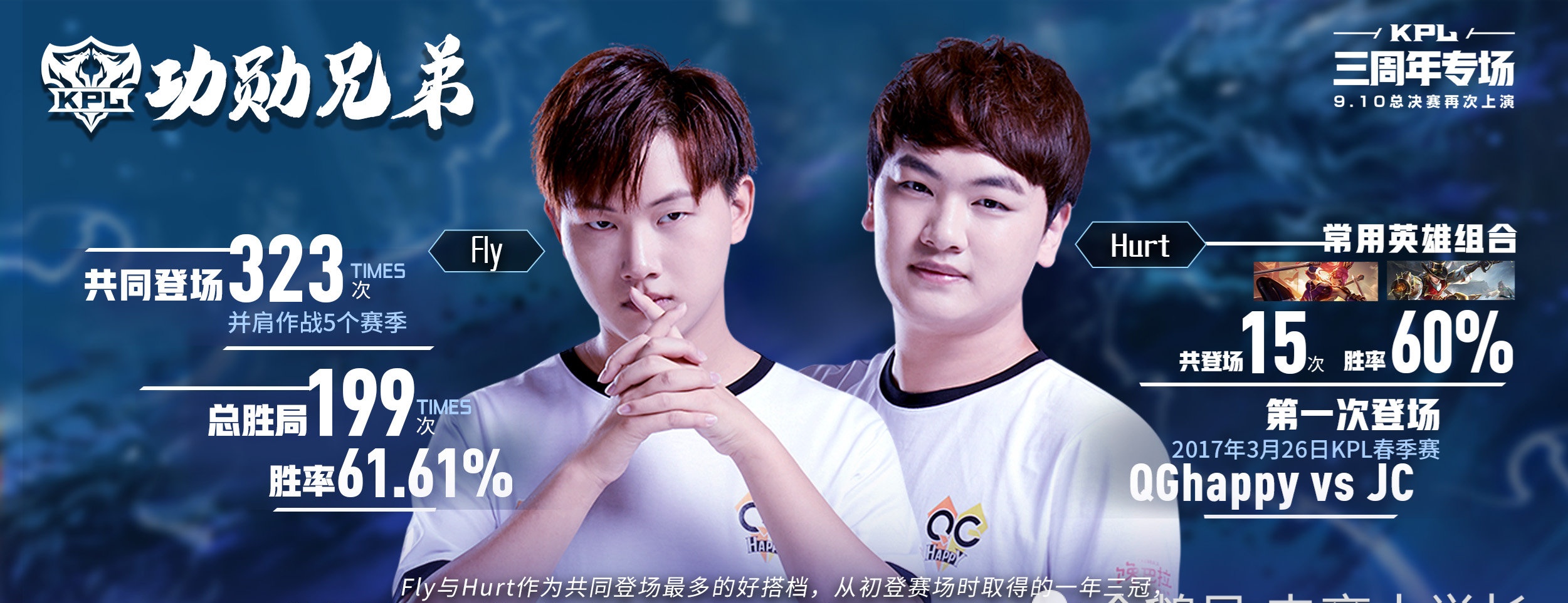 王者荣耀,kpl,qghappy战队,ag超玩会,季后赛