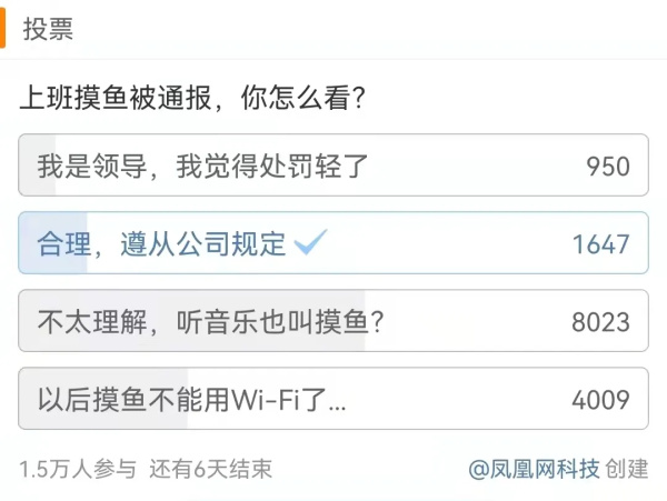 国美处罚“摸鱼”员工引发网友群嘲，打工者究竟在反感什么？