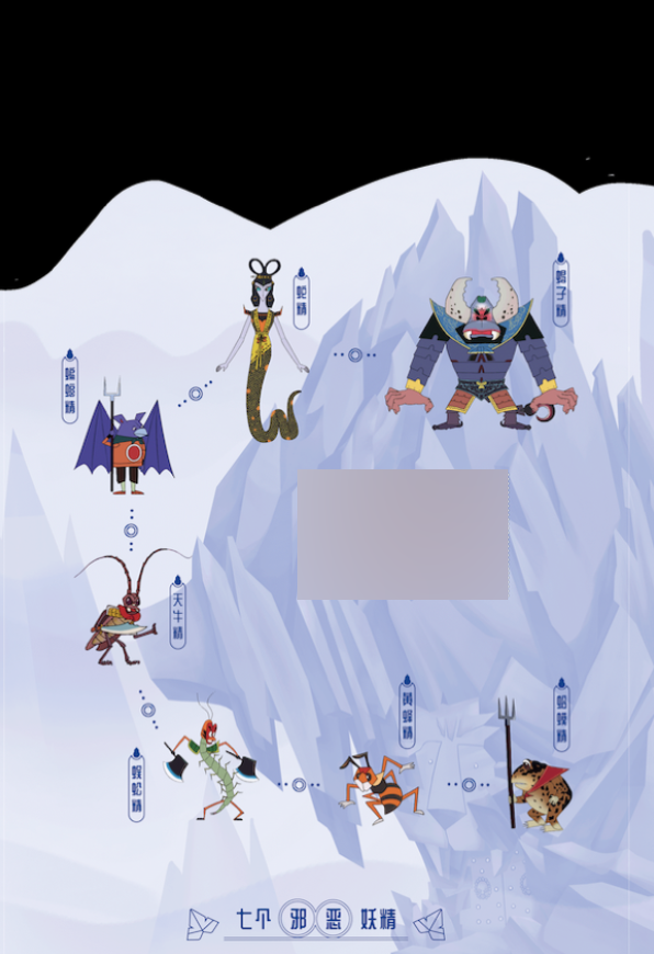 葫芦兄弟,葫芦娃,妖精,妖怪