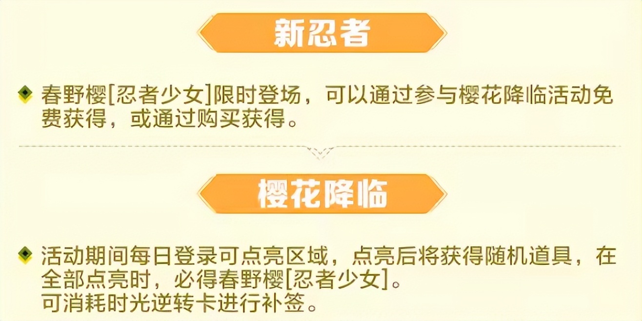 火影忍者手游女团小樱怎么样 火影忍者手游女团小樱获取方式