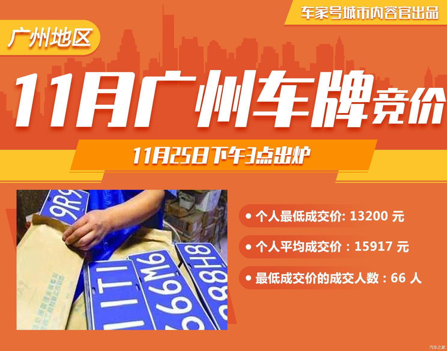 北京小汽车摇号网站_小客车摇号官方网查询北京_2021北京小客车摇号规则