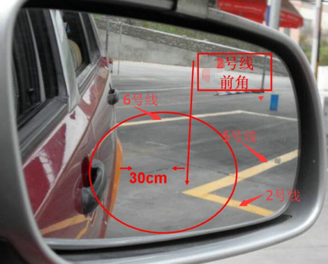 倒车入库看哪四点最准,有图解