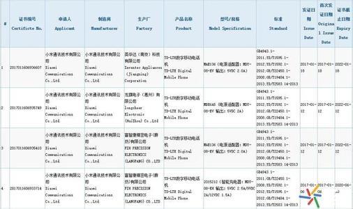 未来一个月国产手机小米6、华为p10强势出击争霸手机市场