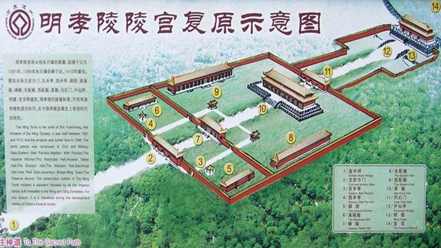 朱元璋,明孝陵,嫔妃