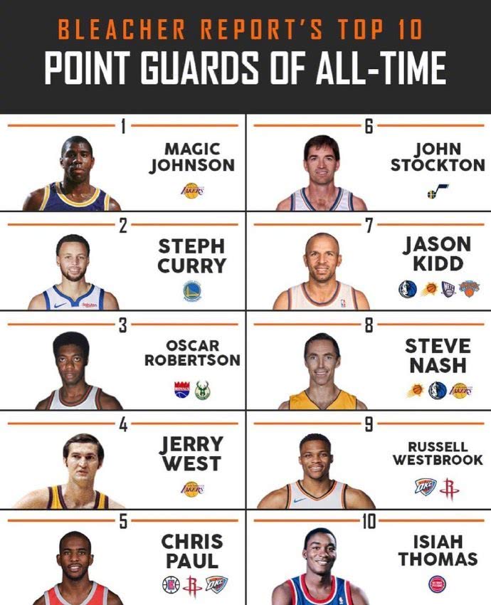 nba2kol王牌nba送精华_王牌nba 精力多久恢复_王牌nba名人堂