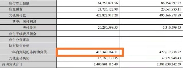 3·15在行动丨蹭“再生医美”热度？新华制药“凤凰针”被指名不副实