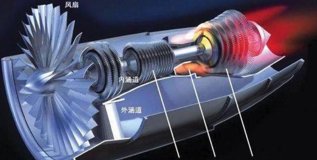 为什么洲际导弹可以飞行一万多公里,为什么飞机不用这种发动机呢