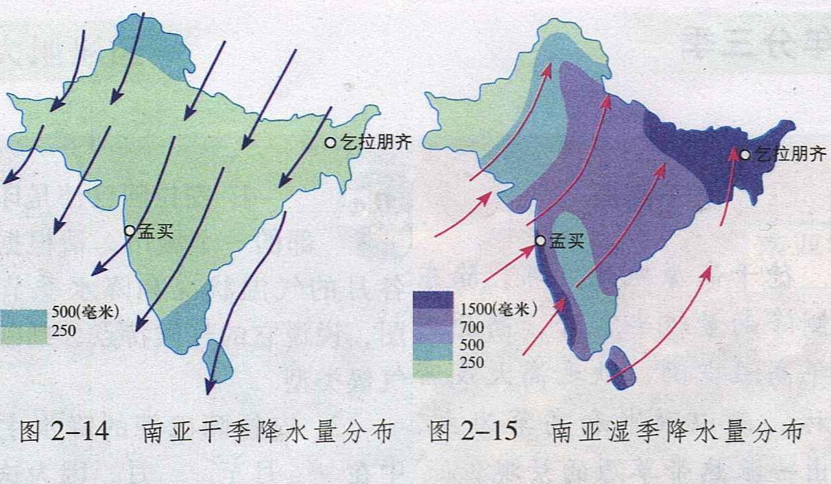 塔尔沙漠,季风,印度河,沙漠,南亚,降水量,印度河流域,巴基斯坦