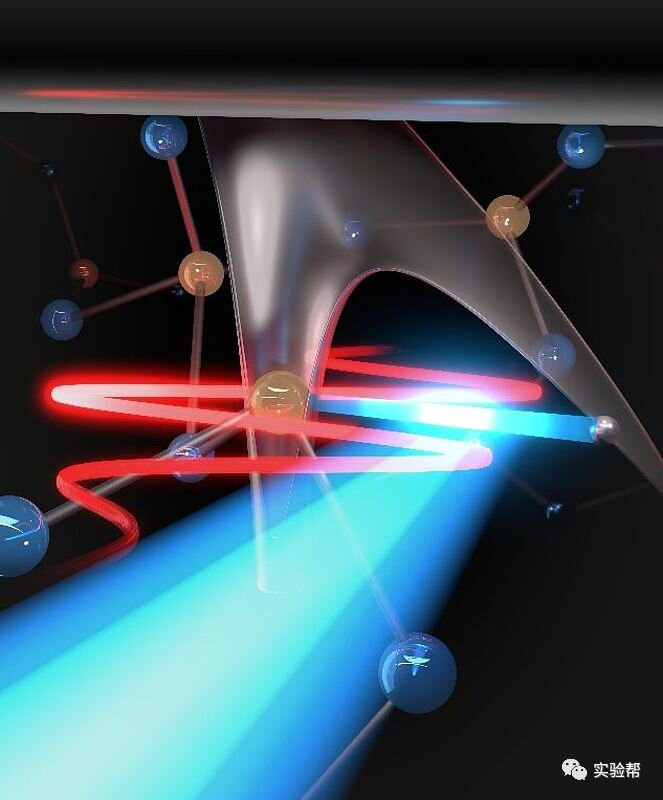 对非线性光学机制的最新解读