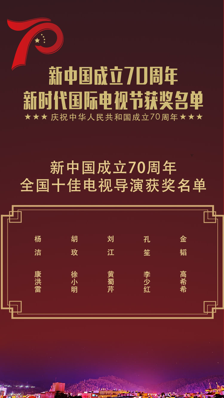 剧,陈凯歌,黎明之前,媳妇的美好时代,徐小明,高希希,中国电视金鹰奖