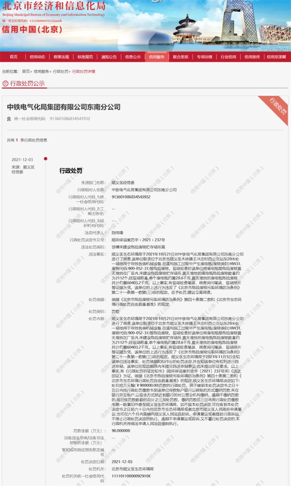 因露天堆放超60吨危险废物，中铁电气化局东南分公司被罚90万元