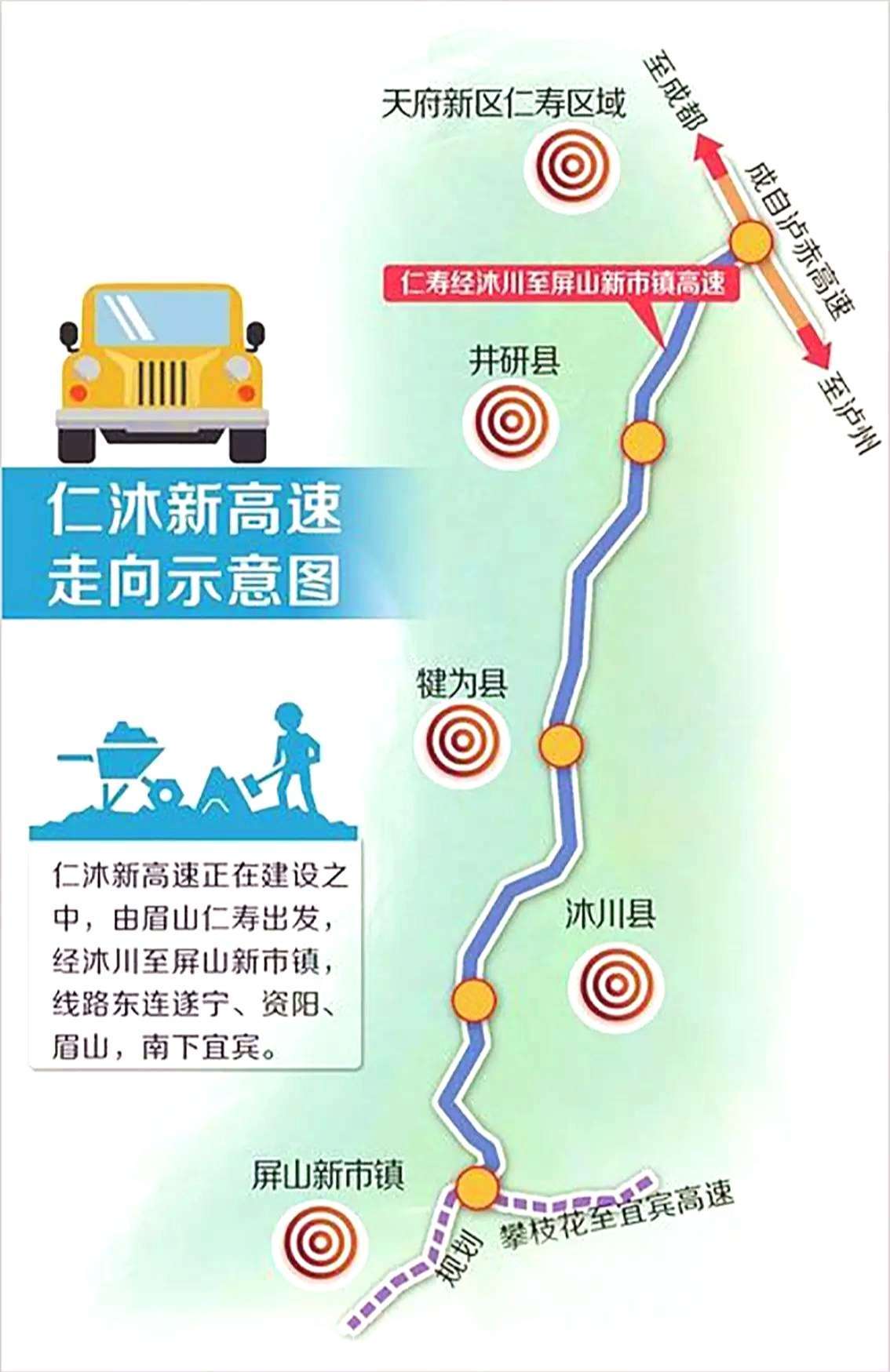 四川,高速公路,沐川县,成都,仁寿县,西部地区,马边