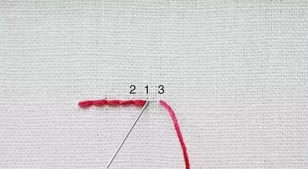 第二种:回针网格绣