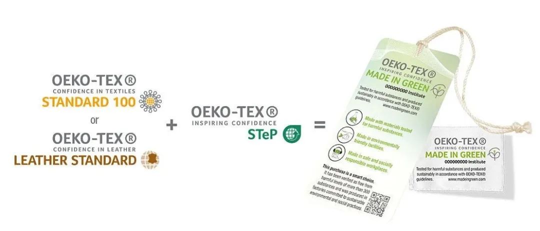 纺织品环保标准有哪些( 纺织品环保标准有哪些规定 )-第2张图片-潮百科