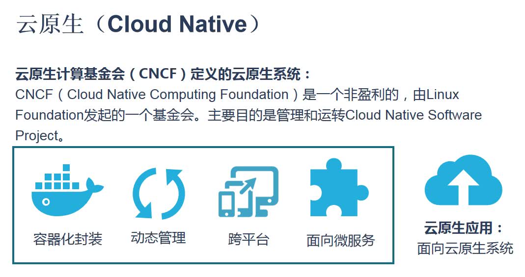 云原生数据中心解决方案