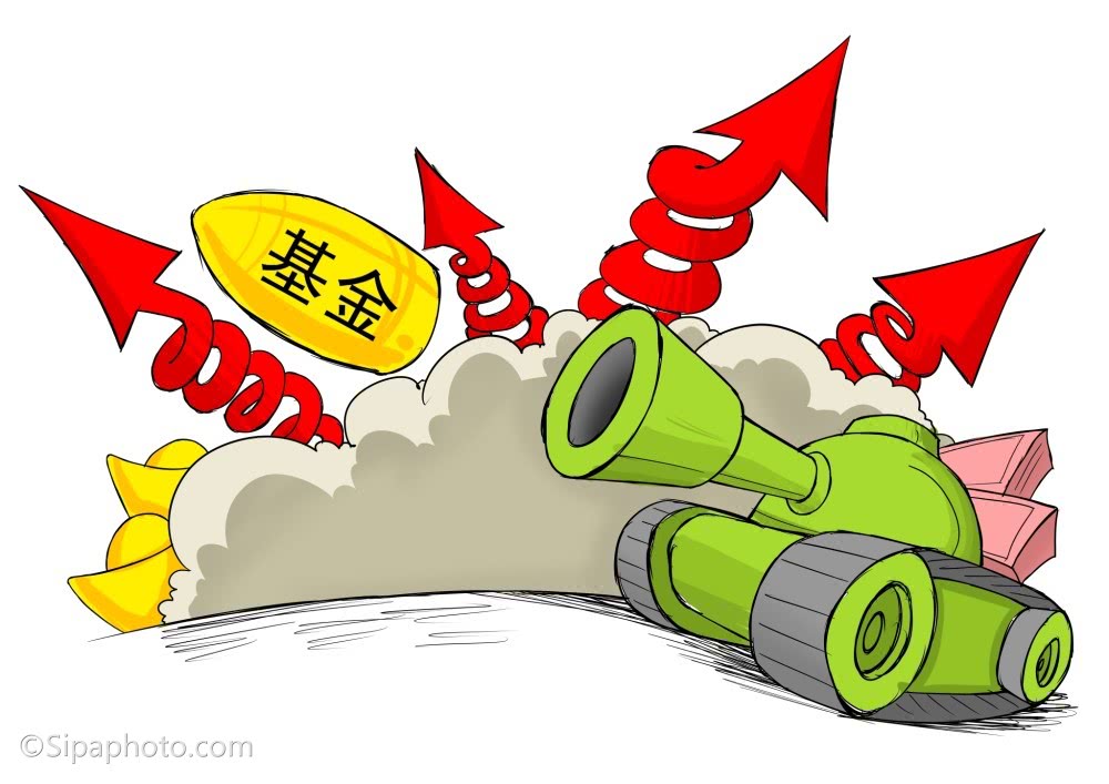 现在适合基金定投吗,该选择什么类型的基金?