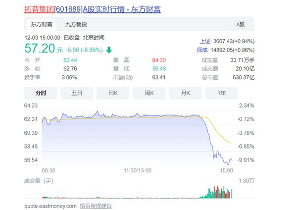 官方承认“断轴” ，特斯拉召回21599辆国产Model Y电动汽车