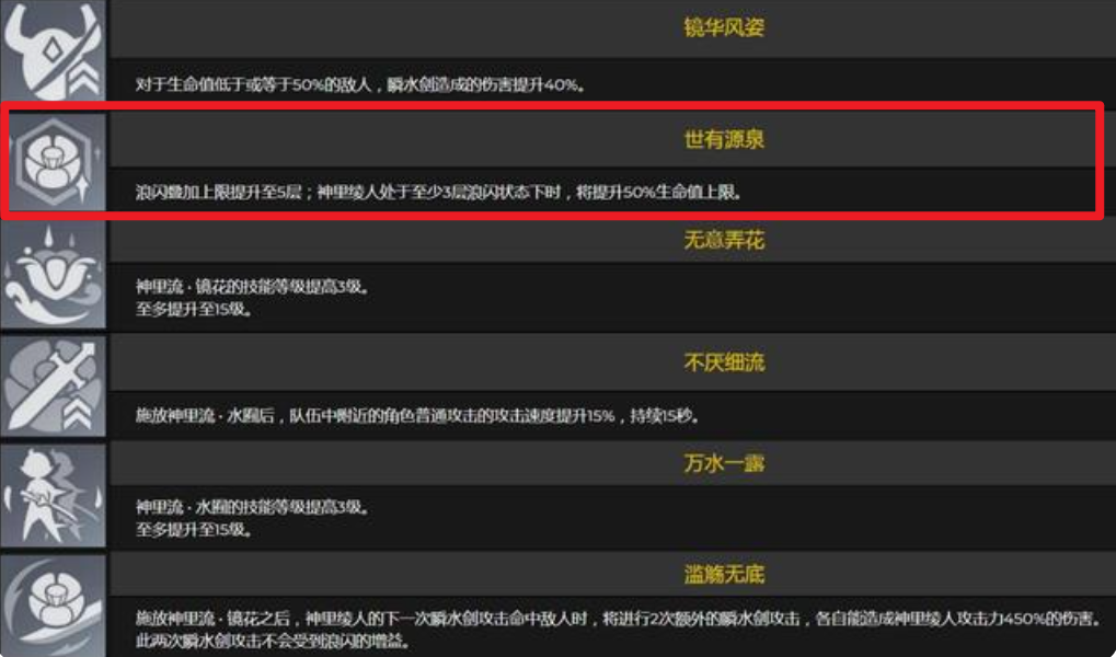 原神神里绫人强度怎么样 原神神里绫人值得抽吗