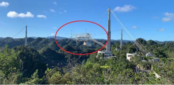 美国专家:中国不可怕,可怕的是全世界只有中国一只"眼睛"了