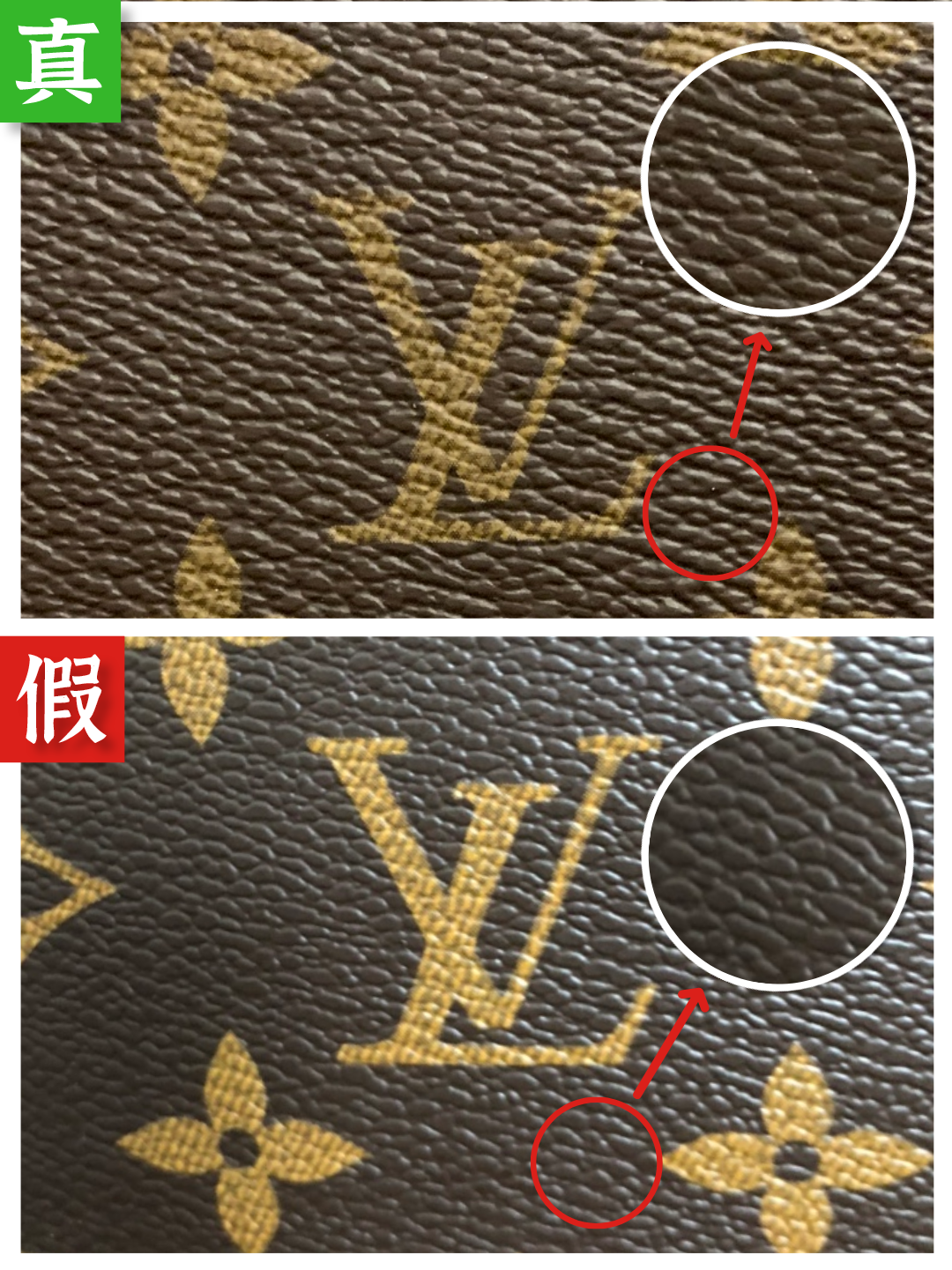lv标志真假怎么辨别(lv的logo真假)-第2张图片-原单渠道