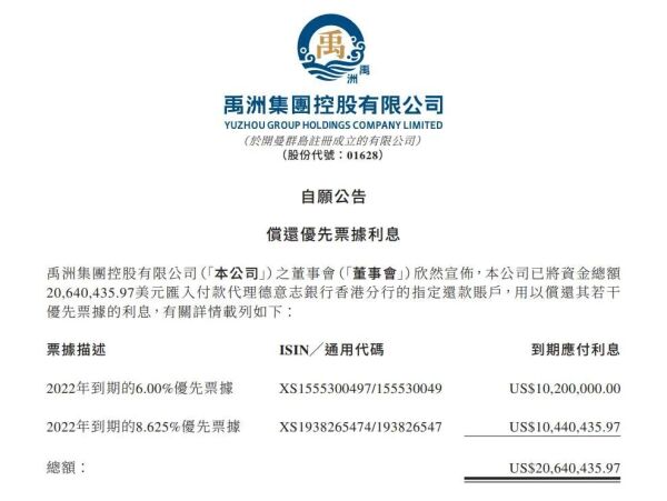 千亿房企禹洲集团票据违约，青岛4盘苦苦挣扎