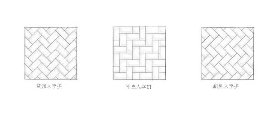 从普通到精致,超火的地板铺法让你的家颜值飙升-看点快报