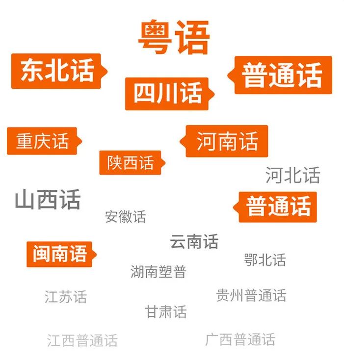 就算普通话不标准也不用担心了.