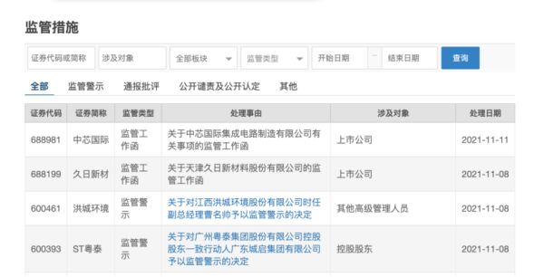 中芯国际人事大变动！业界元老上任不满1年辞职，上交所急发监管函