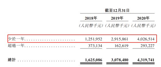 宁夏房企中亿基业IPO之路现波折，首次提交的招股书进入失效状态