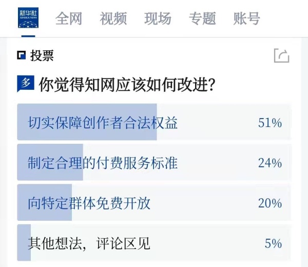 作者维权胜诉就下架其论文，知网被评霸道、必须彻底整改