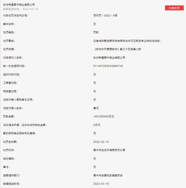 东方希望晋中铝业因环境违法行为被顶格罚款100万元