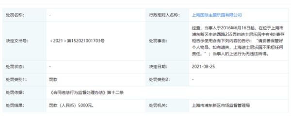 迪士尼关联公司销售劣质T恤被罚没28万元，此前已多次被处罚