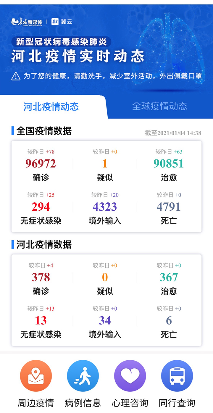 疫情动态实时查询