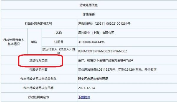 因销售不合格产品，ZARA关联公司飒拉商业被罚 