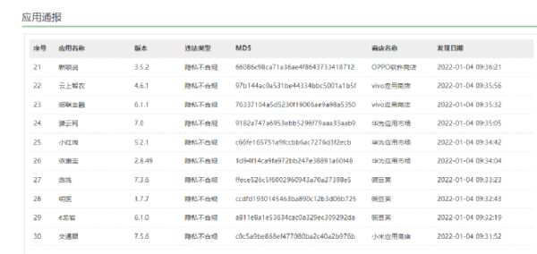 夸大宣传、误导用户、不当催收，招联金融被罚290万元