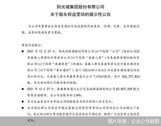 金主认赔“撤退”，被泰康“放弃”的阳光城还有机会吗？