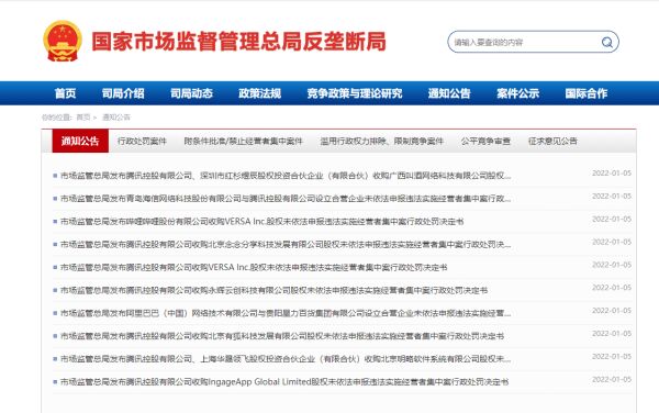 市场监管总局反垄断局一天连发13份行政处罚书，其中9份指向腾讯