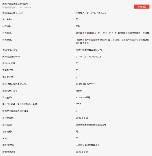 涉三项违法违规，中铁建工旗下太原中铁诺德置业连收罚单