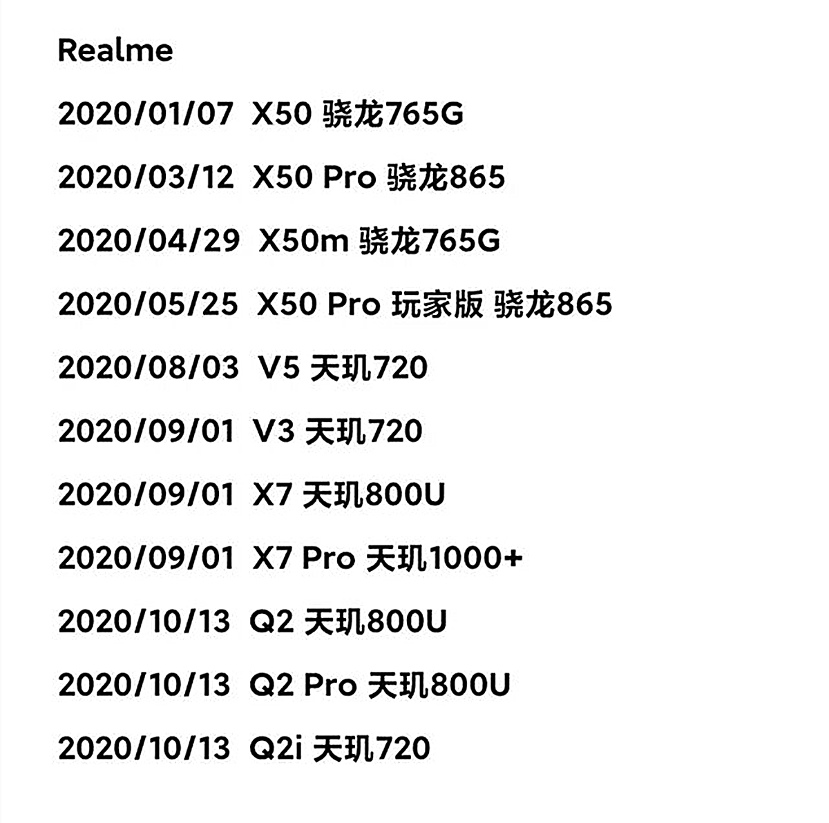 realme q2半天上手体验:做到了敢越级,但"瑕疵"也要面对!