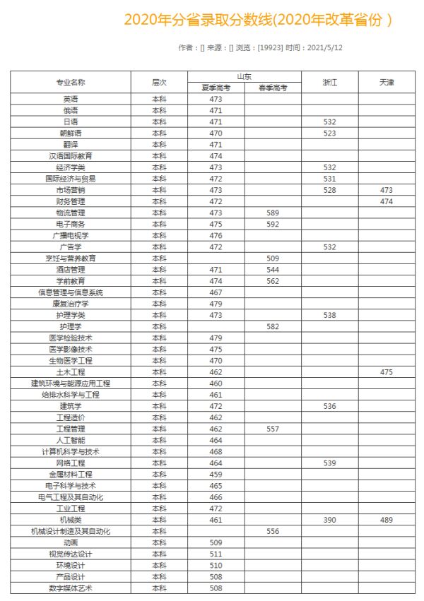 青岛滨海学院学生坠楼身亡，学校严苛的管理制度被诟病
