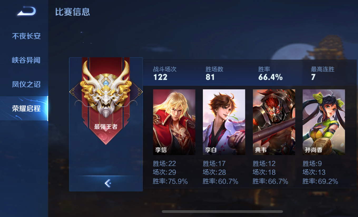 王者荣耀:s22想要上王者,技术可以差劲,但上分技巧得知道