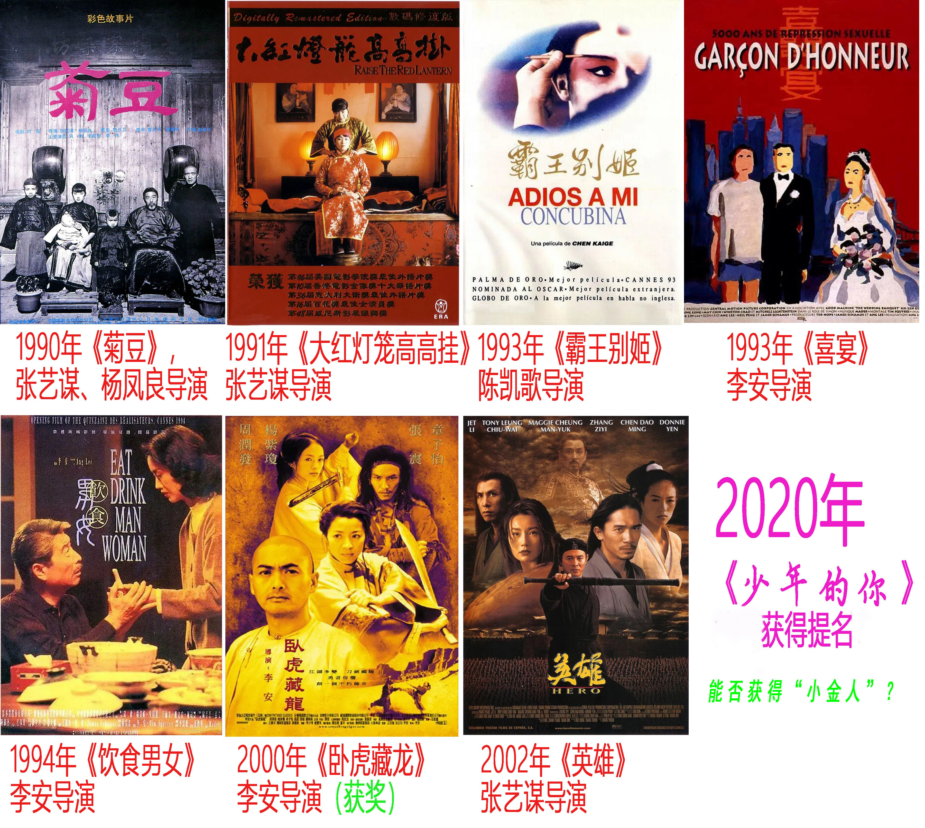 《少年的你》获第93届奥斯卡最佳外语片提名,有望捧"小金人"