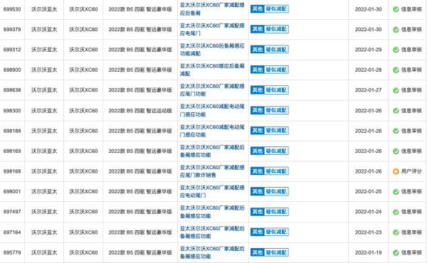 3.15在行动|沃尔沃1月销量又大跌，XC60登上投诉榜第三名