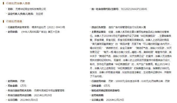 华妃燕“免费吃燕窝”套路消费者后关闭店铺，曾因虚假广告被处罚