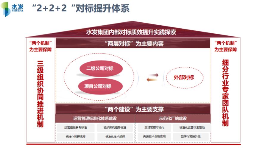 QQ浏览器