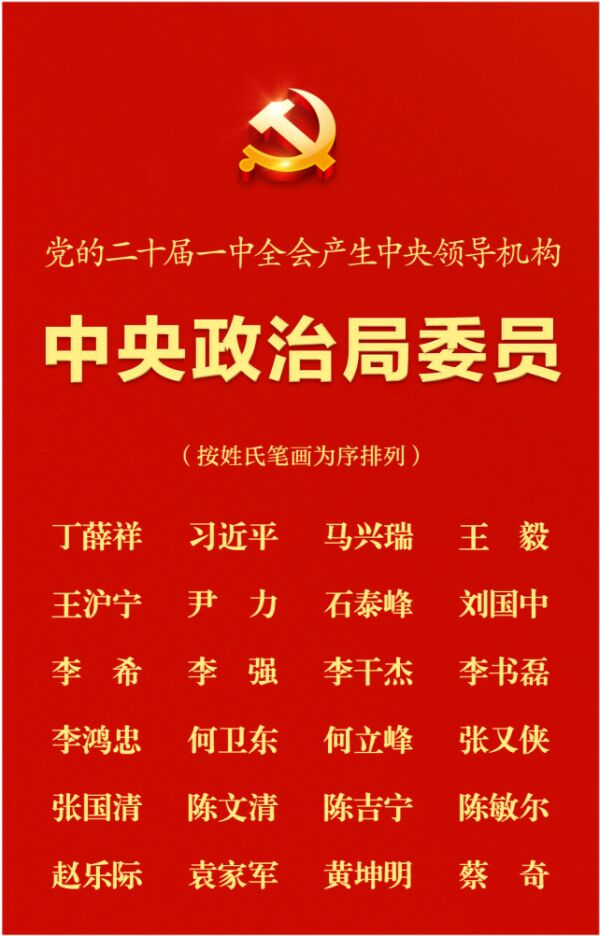 全名单！党的二十届一中全会产生中央领导机构(图1)